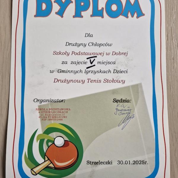 Osiągnięcia 2024_2025