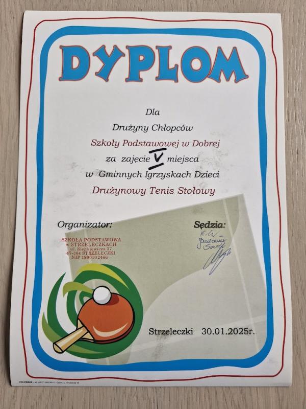 Osiągnięcia 2024_2025